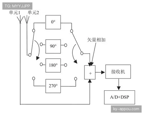 VAR改判的触发条件和流程是什么？