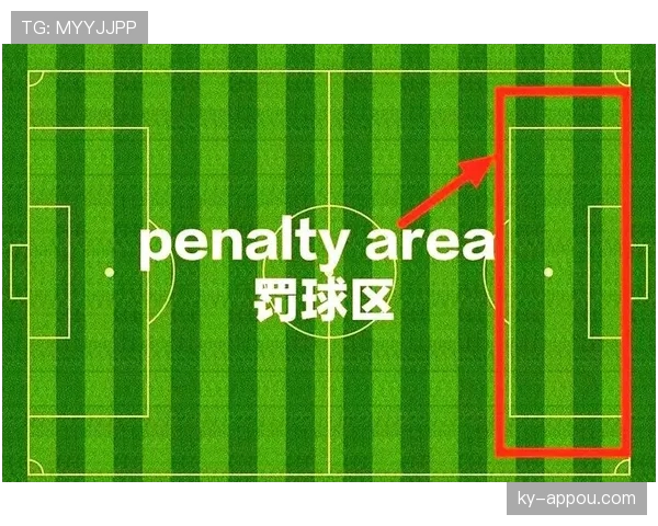 球门球出球规则拆解：什么时候必须从禁区内发球？