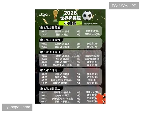 2026世界杯48队12小组赛制如何规定小组第三晋级条件