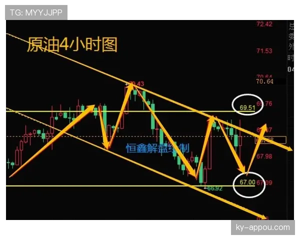 那不勒斯卫冕挑战难度持续加剧，竞争形势变化对球队走势产生影响