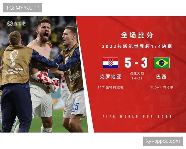 2026世界杯点球大战门将规则是什么